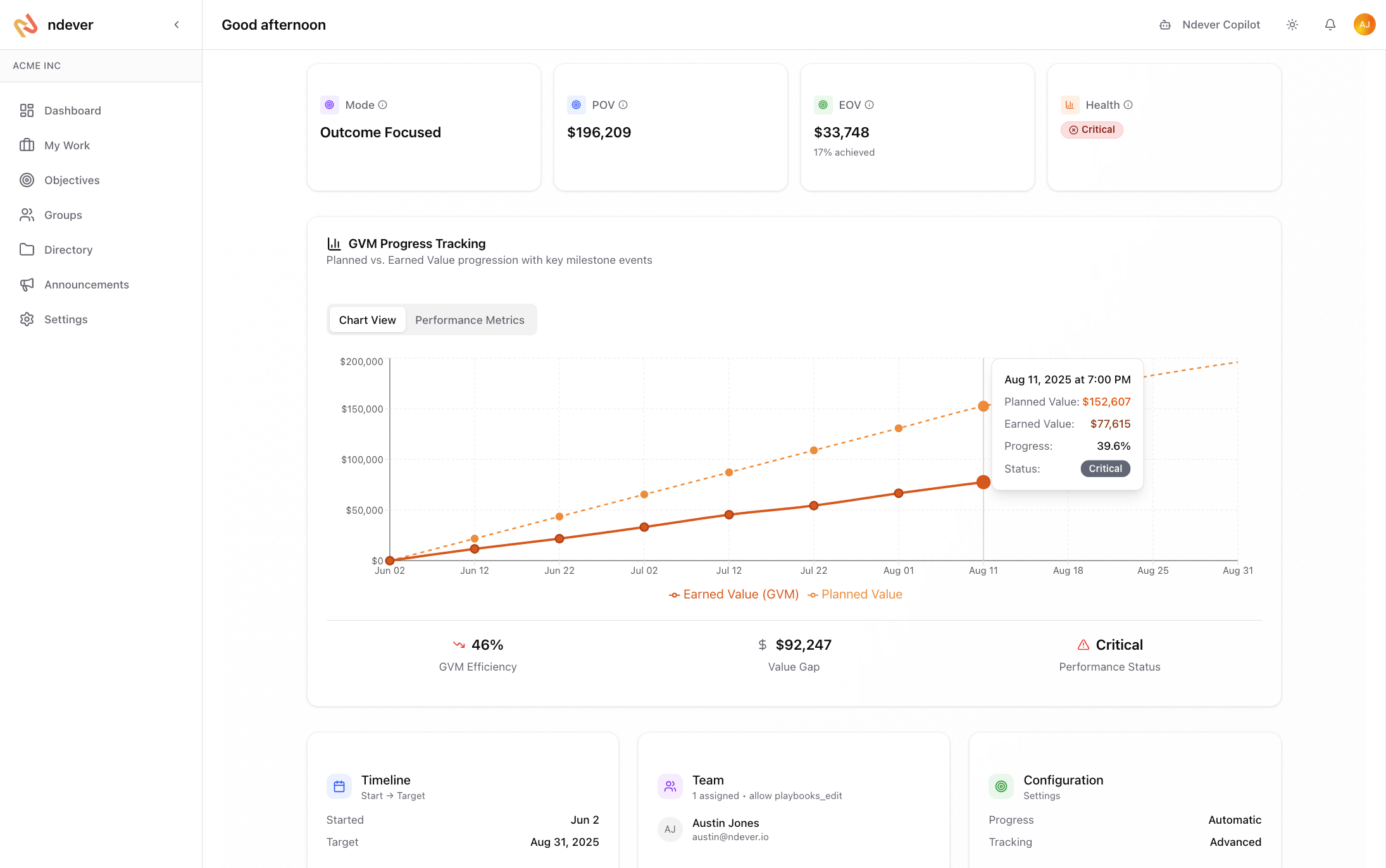 Growth Value Management (GVM) Screenshot