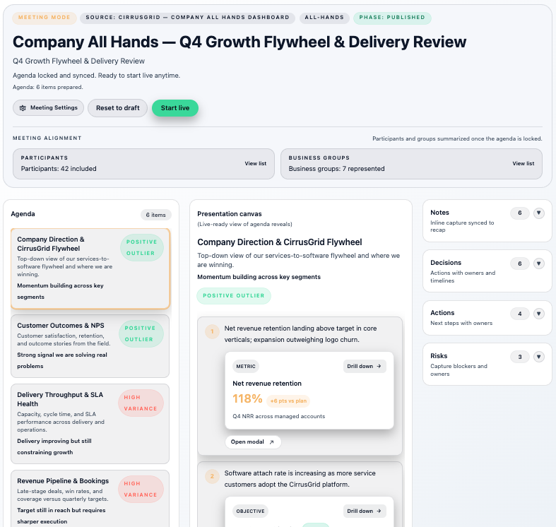 Meeting Mode prototype