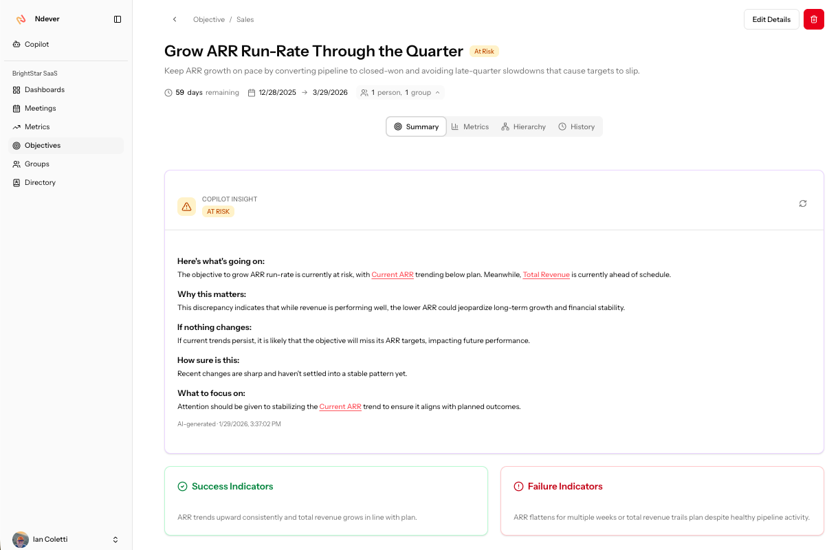Objective view showing risk