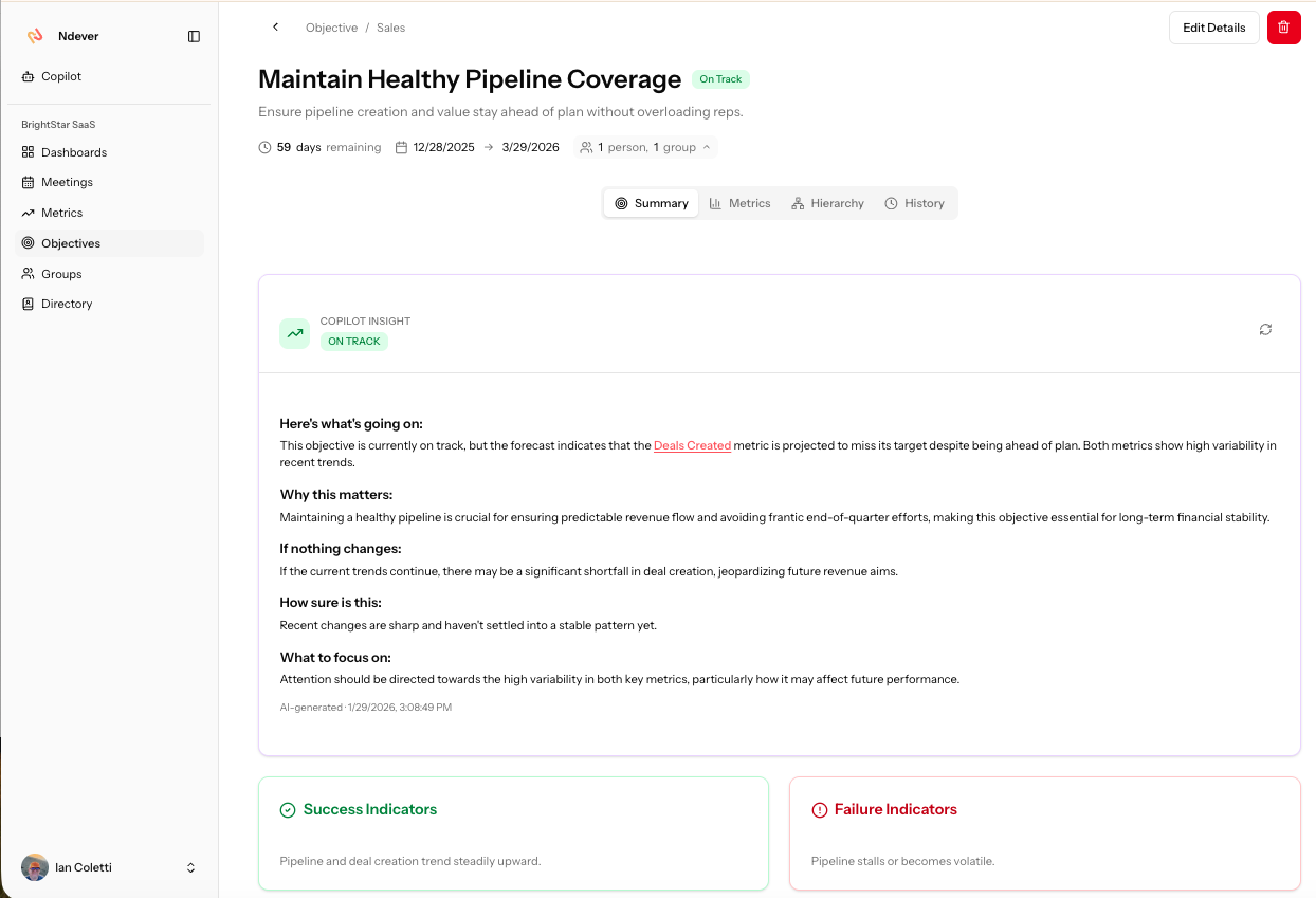 Maintain Healthy Pipeline Coverage objective view